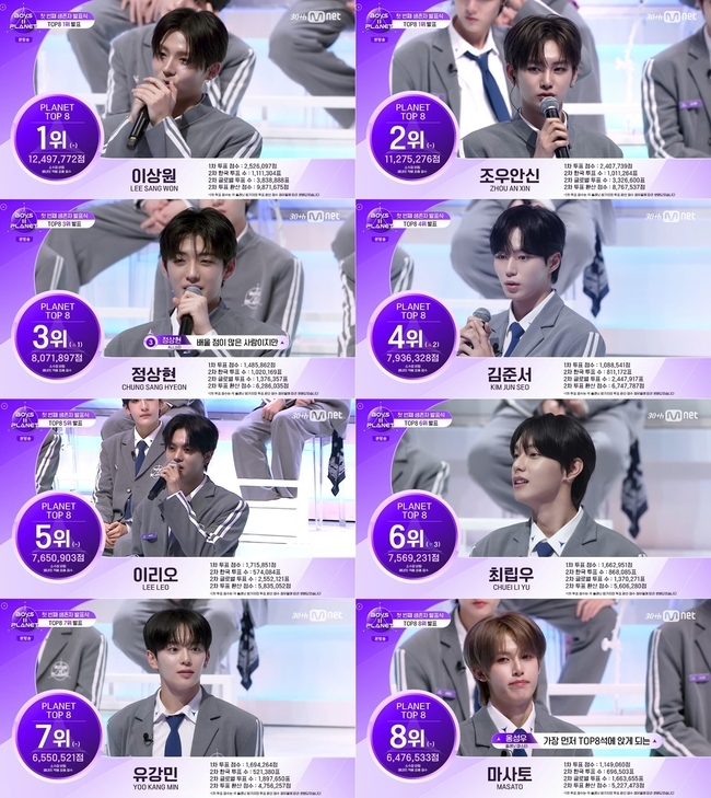 사진=Mnet ‘보이즈 2 플래닛’ 제공